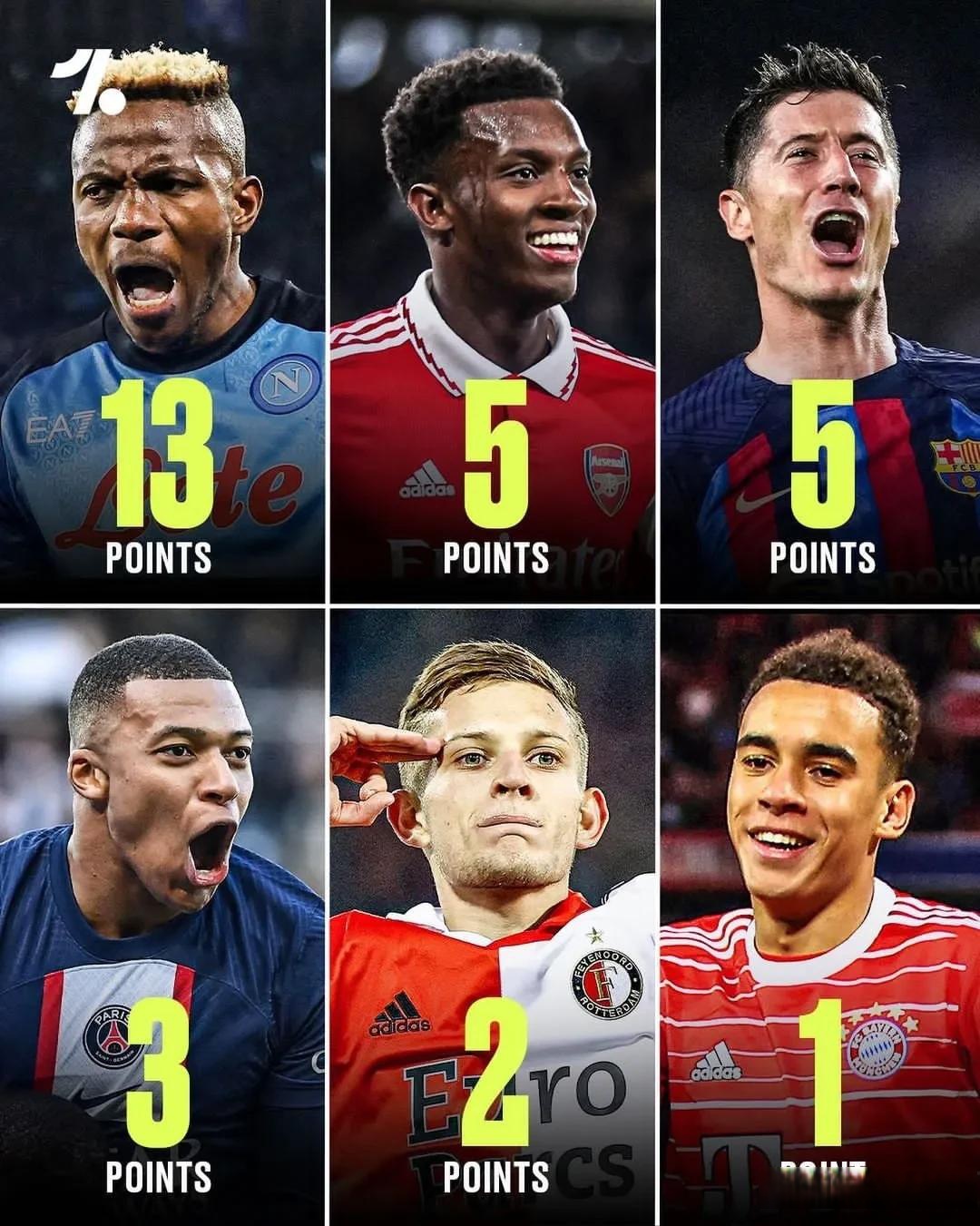 jiuyou-包含风云突变巴黎圣日耳曼赛前调整名单；荷甲版图或变；信心回归；细节决定成败的词条